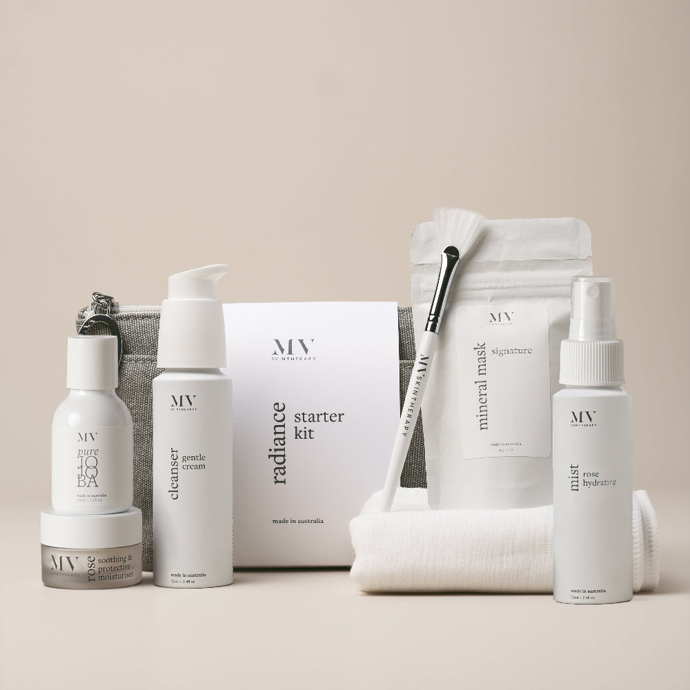 The Radiance Starter Kit
